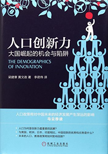 人口创新力