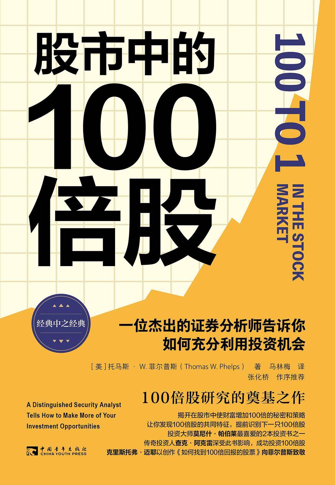股市中的100倍股