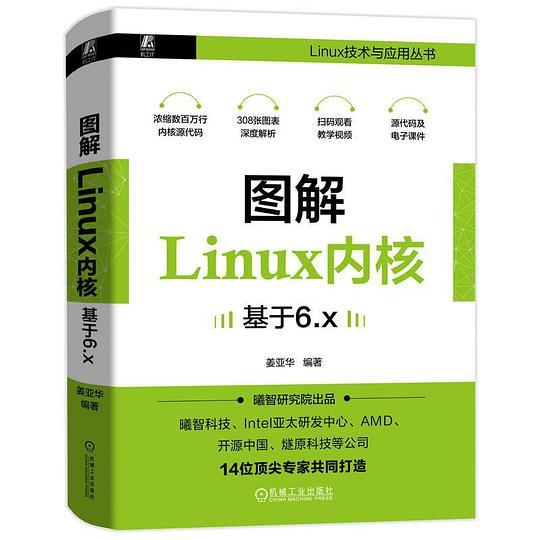 图解Linux内核：基于6.x