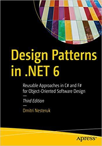 Design Patterns in .NET 6